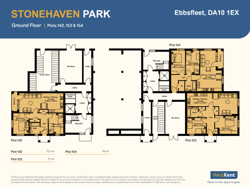 Stonehaven Park Ground Floor