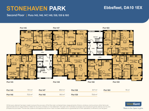 Stonehaven Park Second Floor