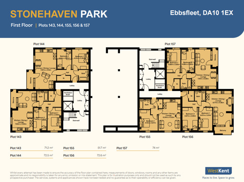 Stonehaven Park First Floor